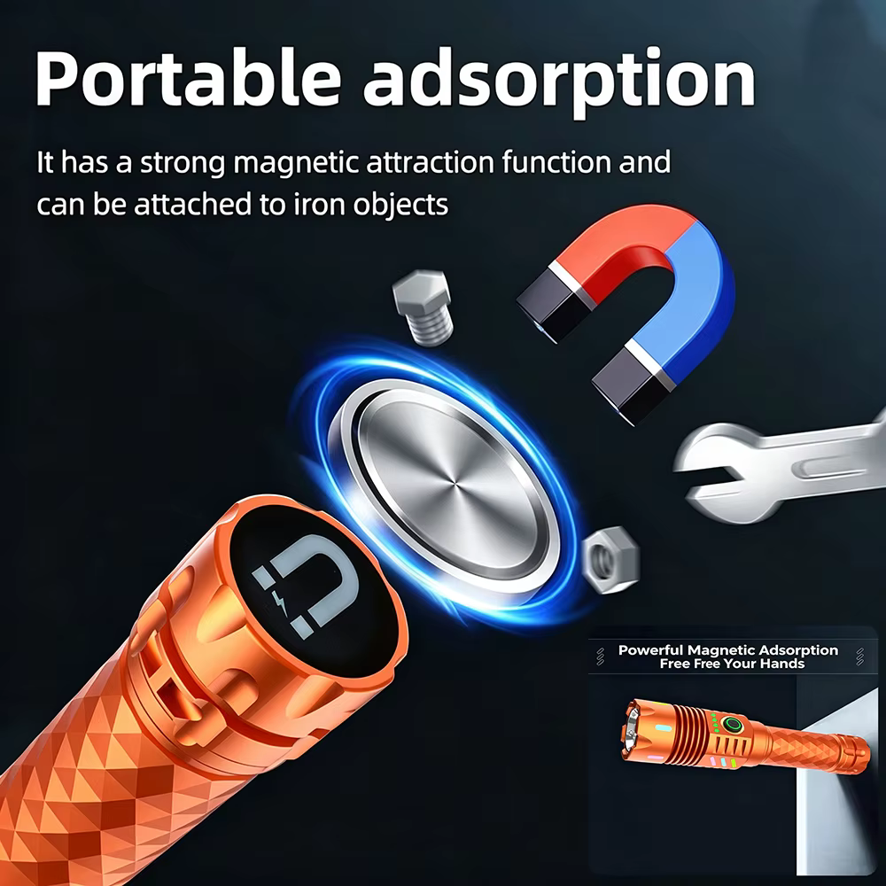 Lampe torche rechargeable haute puissance 4 LED