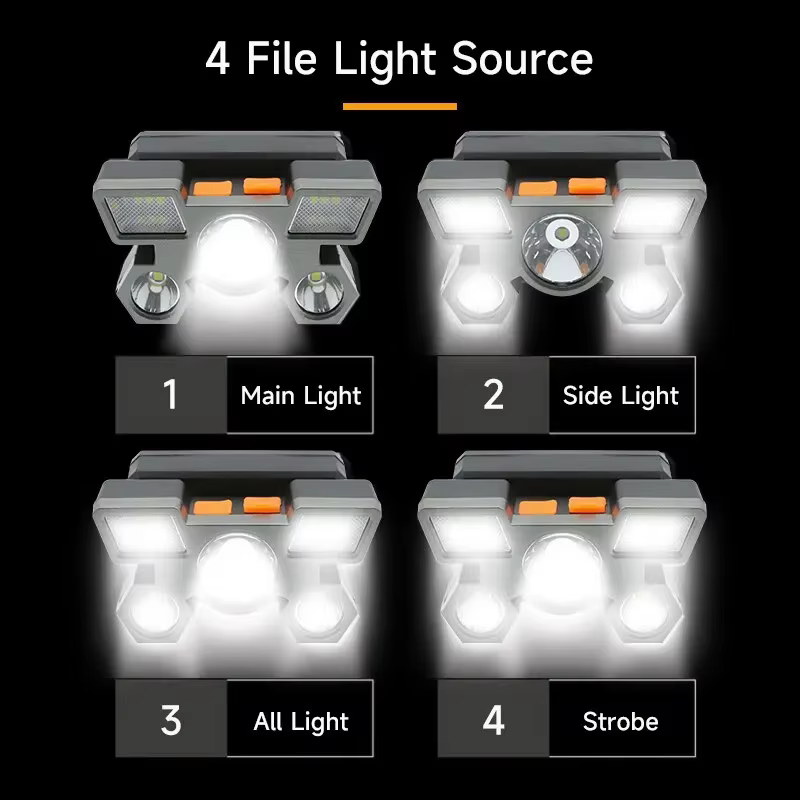 Lampe frontale rechargeable à 5 LED, lumière forte, batterie 18650 intégrée pour Camping, aventure, pêche, mise au point réglable, tête étanche