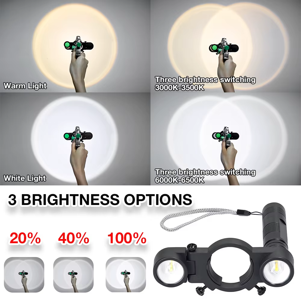 Lampe de pistolet de pulvérisation de qualité industrielle, chargement USB, outil d'éclairage domestique, adapté à la lumière du pistolet de pulvérisation, éclairage auxiliaire pour outils de peinture