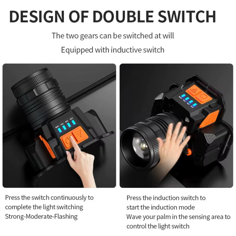 Lampe frontale à Induction Rechargeable par USB