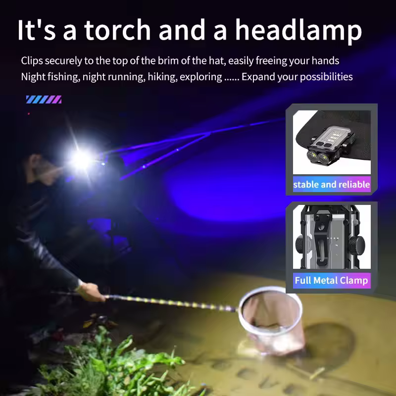Lampe de poche Led haute puissance