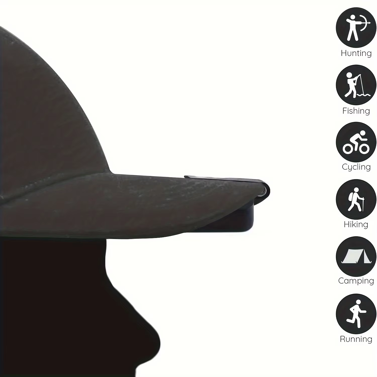 Lampe frontale LED très brillante à Clip sur chapeau