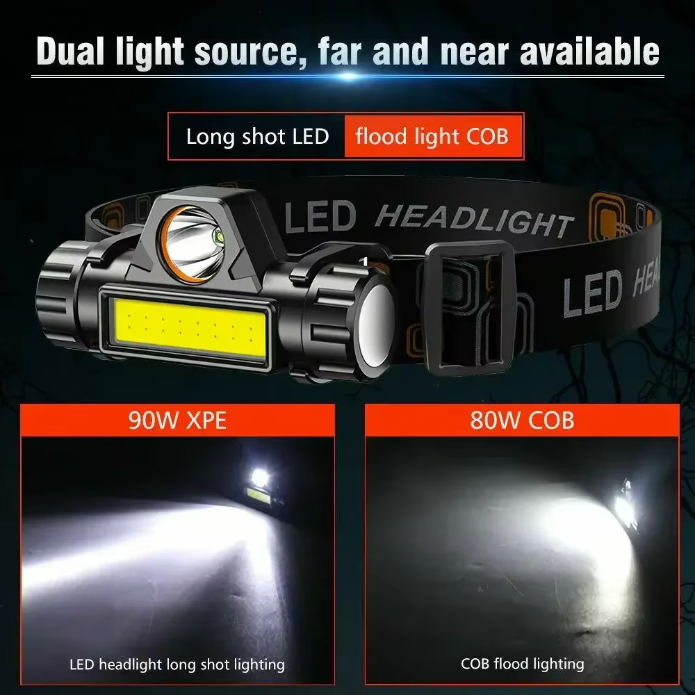 Lampe frontale LED super lumineuse