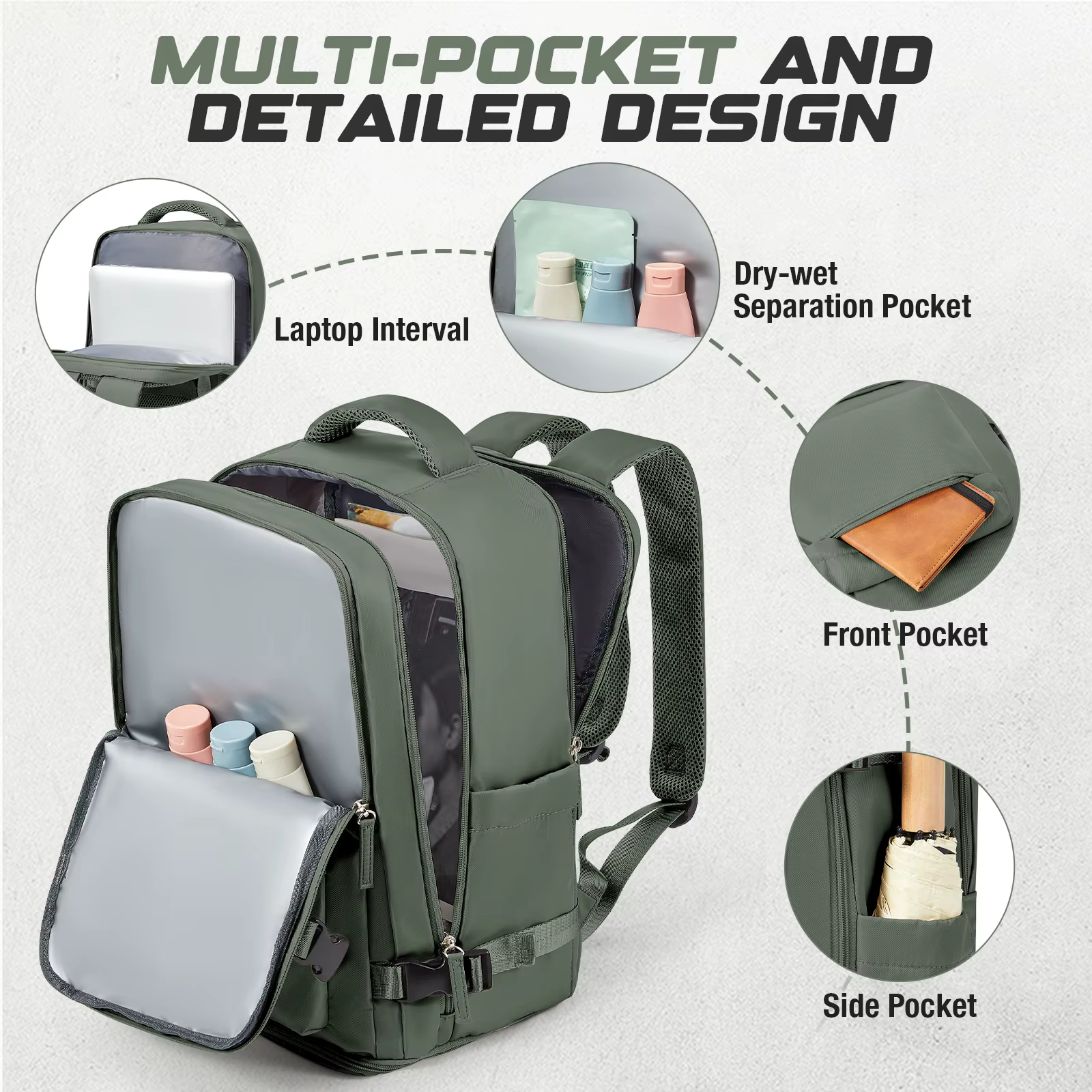 Sac à dos de cabine 45x36x20 Easyjet