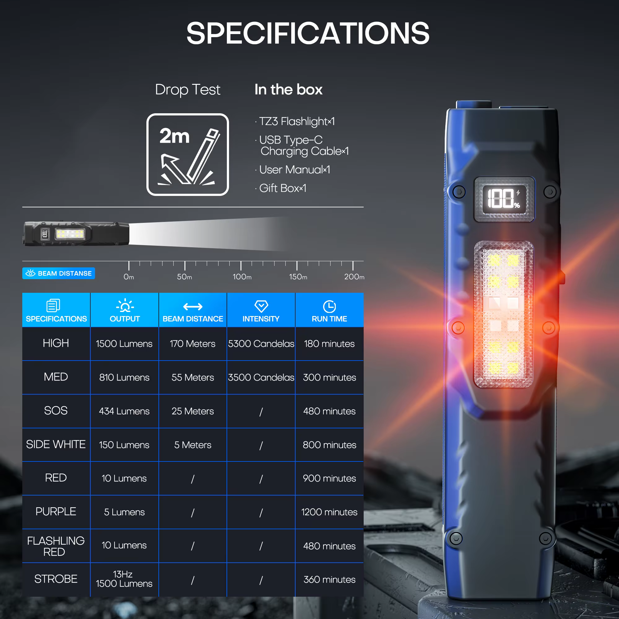Lampe de poche tactique Rechargeable EDC