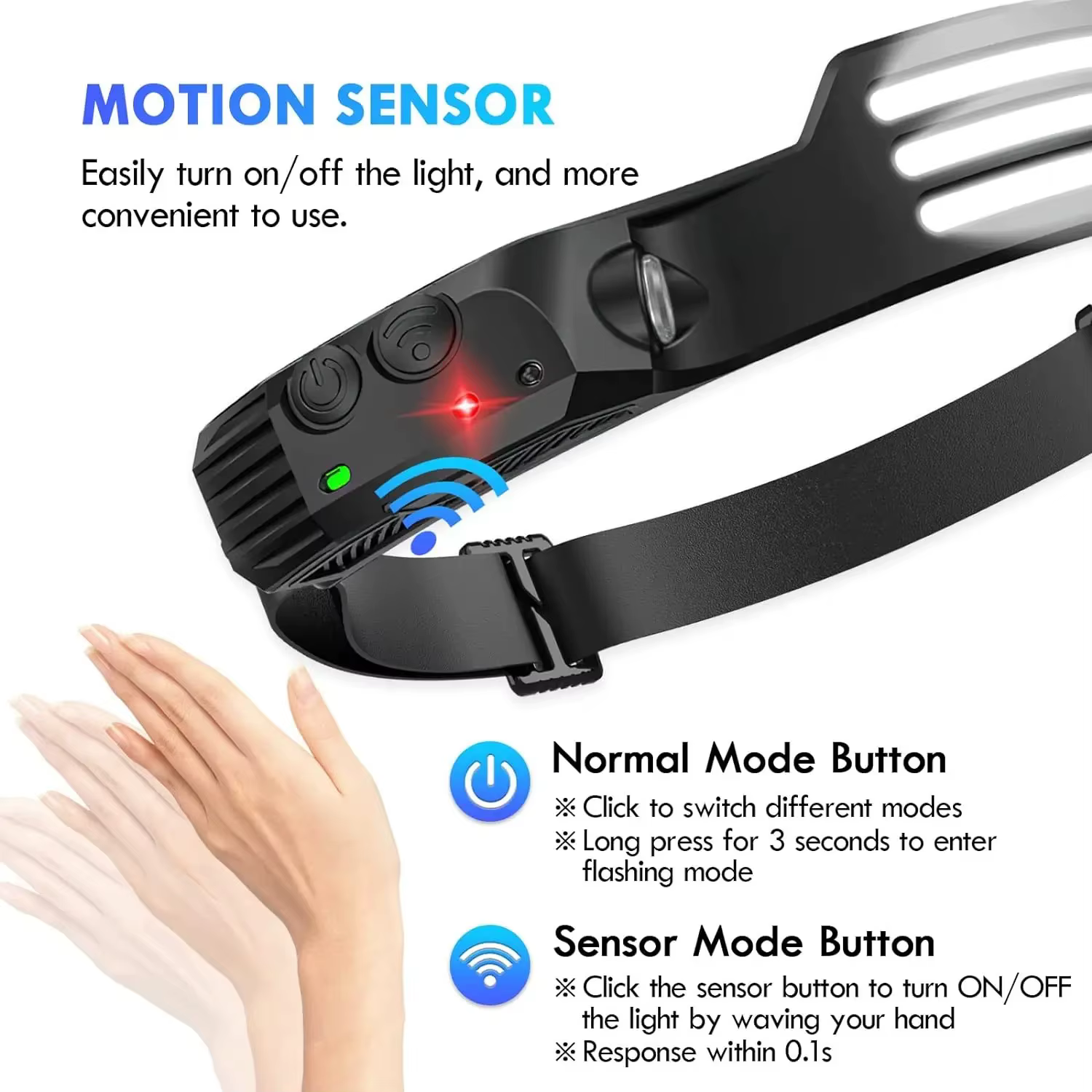 Lampe frontale à induction LED COB rechargeable par USB