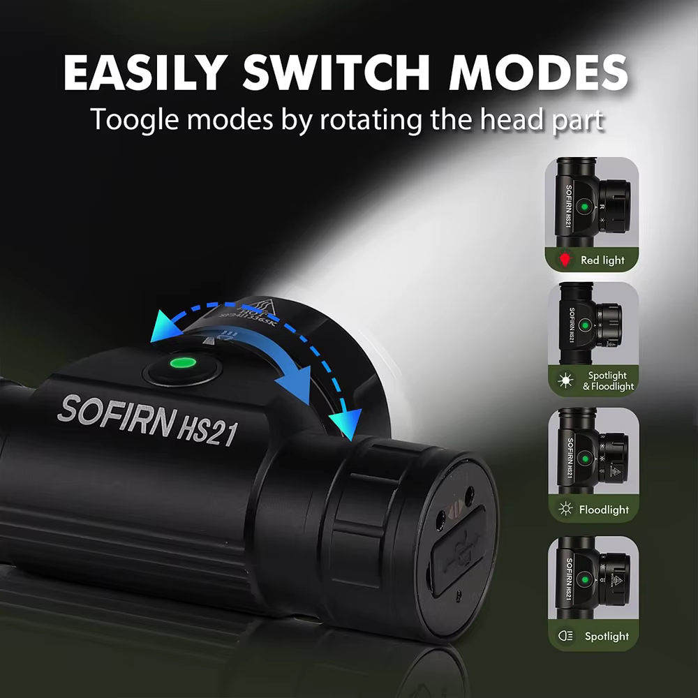 Sofirn HS21 SFT40 LED 2000lm lampe frontale rouge 18650 USB C