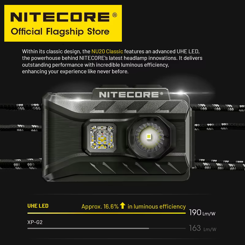 NITECORE NU20 lampe frontale Rechargeable USB-C classique 38 g phare Ultra léger pour sac à dos Camping en plein air