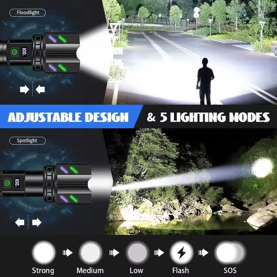 Lampe torche LED la plus puissante de 2025 – Allumage concentré
