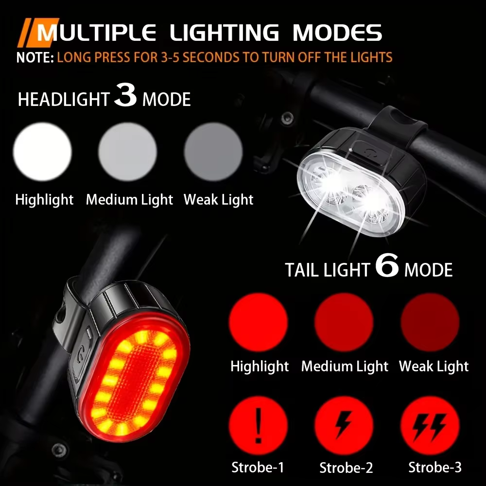 Lampes de vélo rechargeables par USB