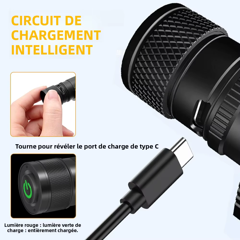 BORUiT D25 double lampe frontale LED 2000LM phare puissant type-c Rechargeable 18650 torche