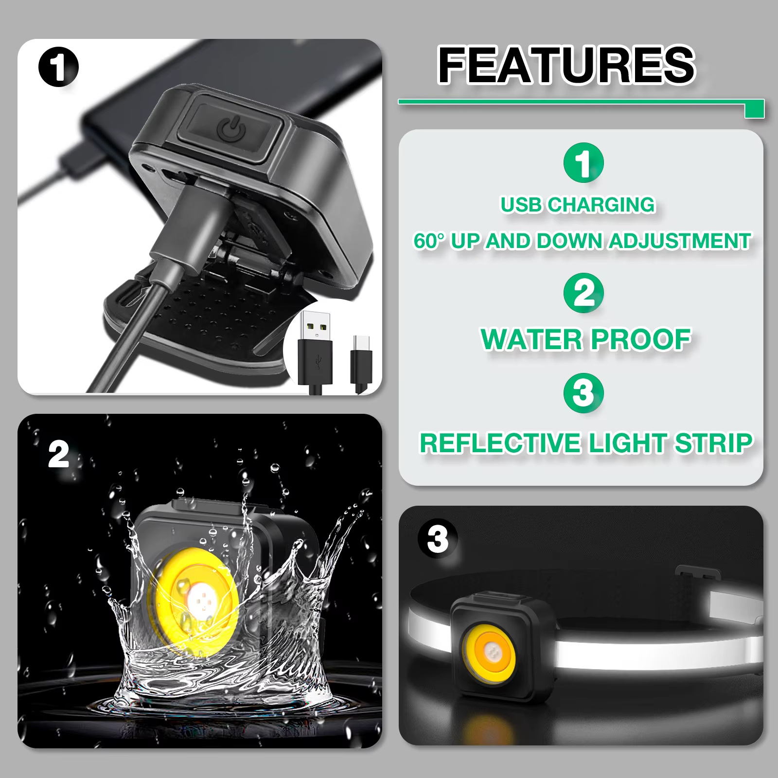 Lampe de pistolet de pulvérisation de qualité industrielle, chargement USB, outil d'éclairage domestique, adapté à la lumière du pistolet de pulvérisation, éclairage auxiliaire pour outils de peinture