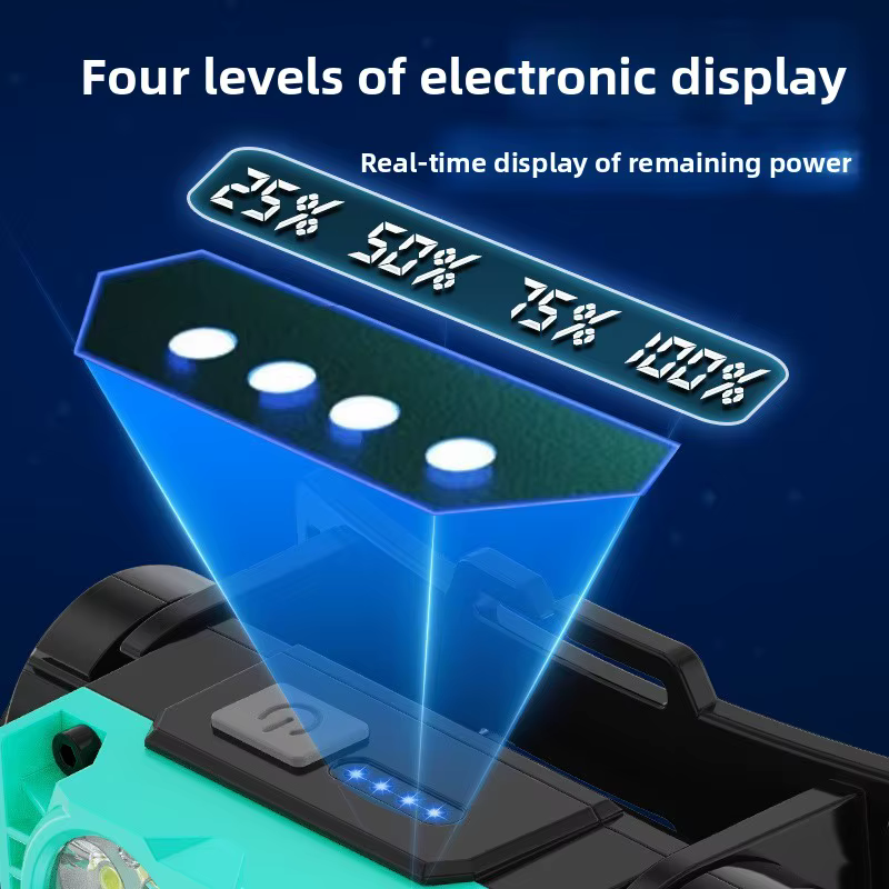 Lampe frontale LED professionnelle
