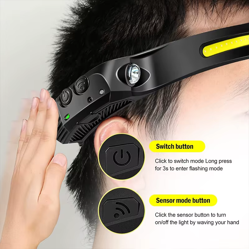 Lampe frontale à double capteur LED XPE+COB