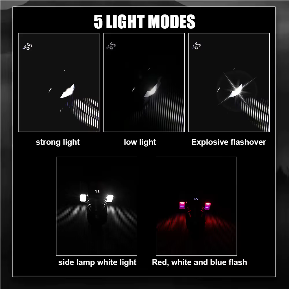 Lampe frontale LED rechargeable puissante avec zoom télescopique