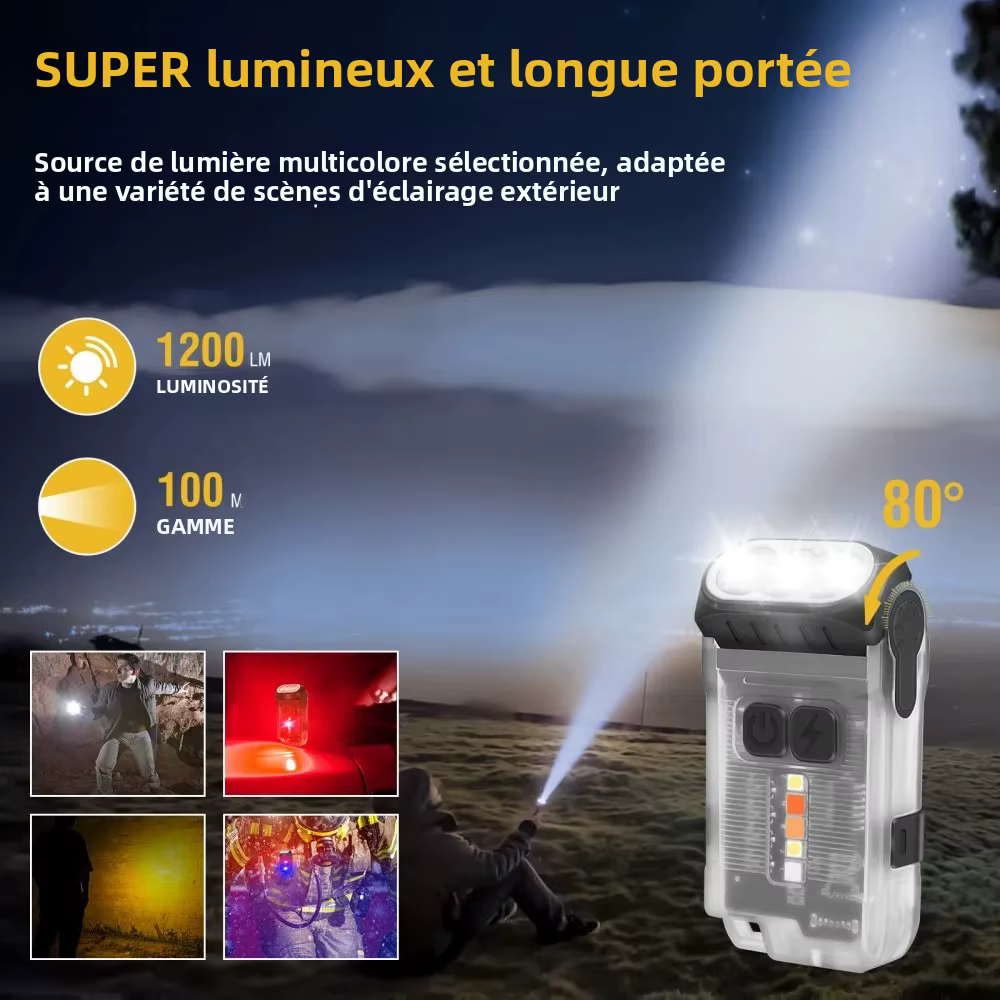BORUiT V15 1200LM porte-clés LED lampe de poche EDC type-c
