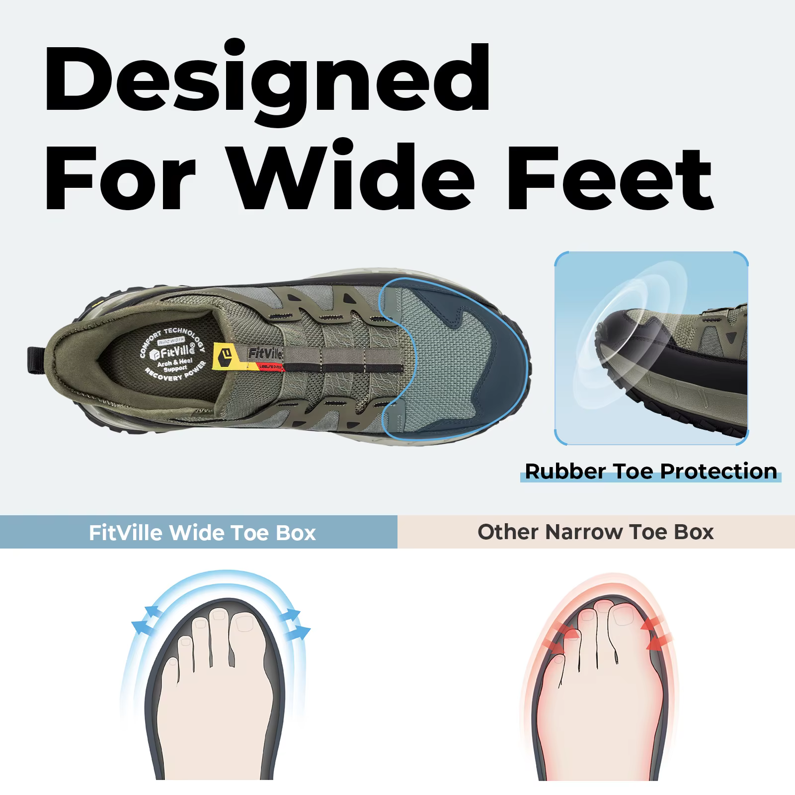 Chaussures de randonnée Fitville Outdoors extra larges, baskets de sport décontractées à enfiler pour hommes, antidérapantes et confortables