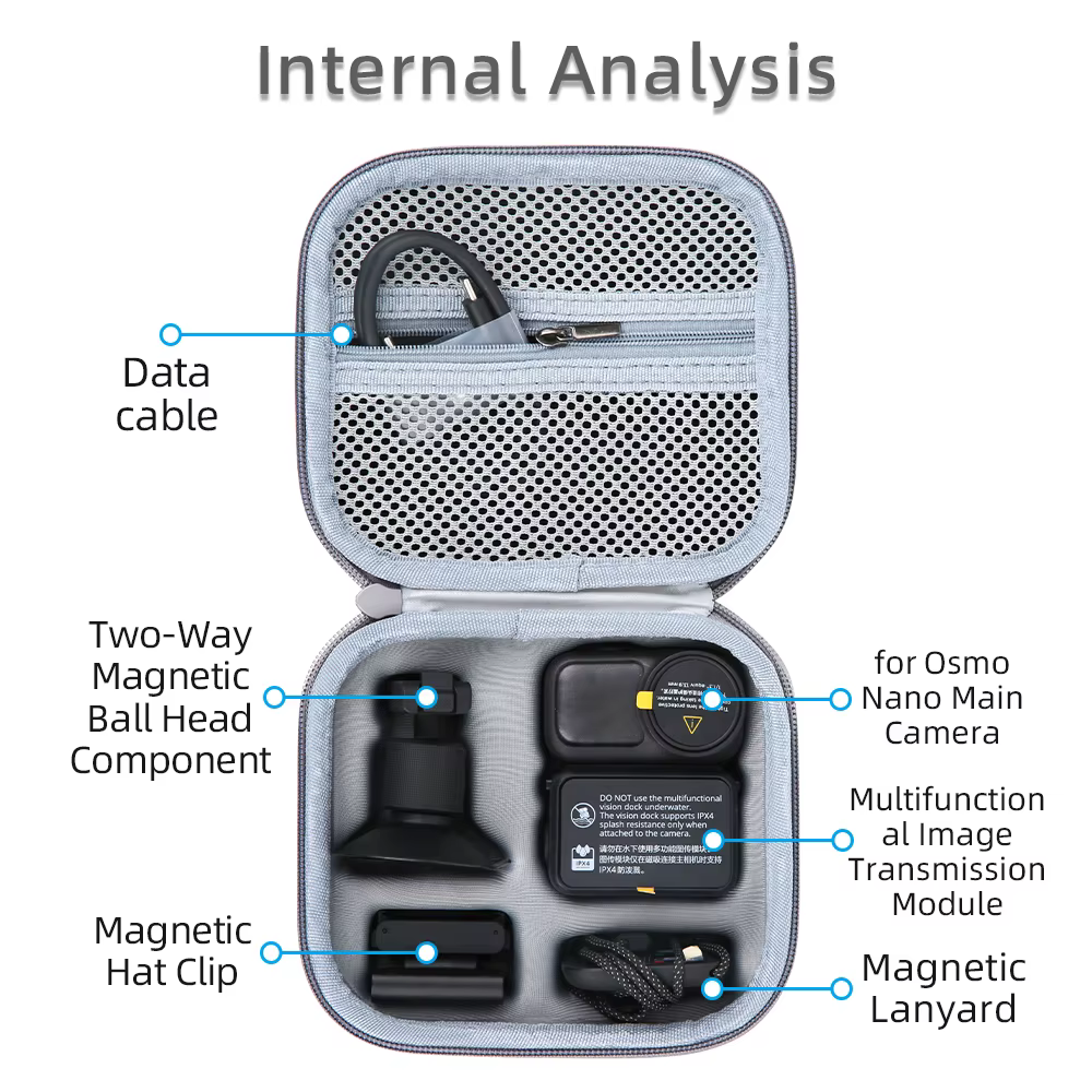 Mini sac de rangement Portable en PU pour DJI OSMO NANO, mallette de voyage, boîte rigide pour accessoires d'appareil photo DJI OSMO NANO