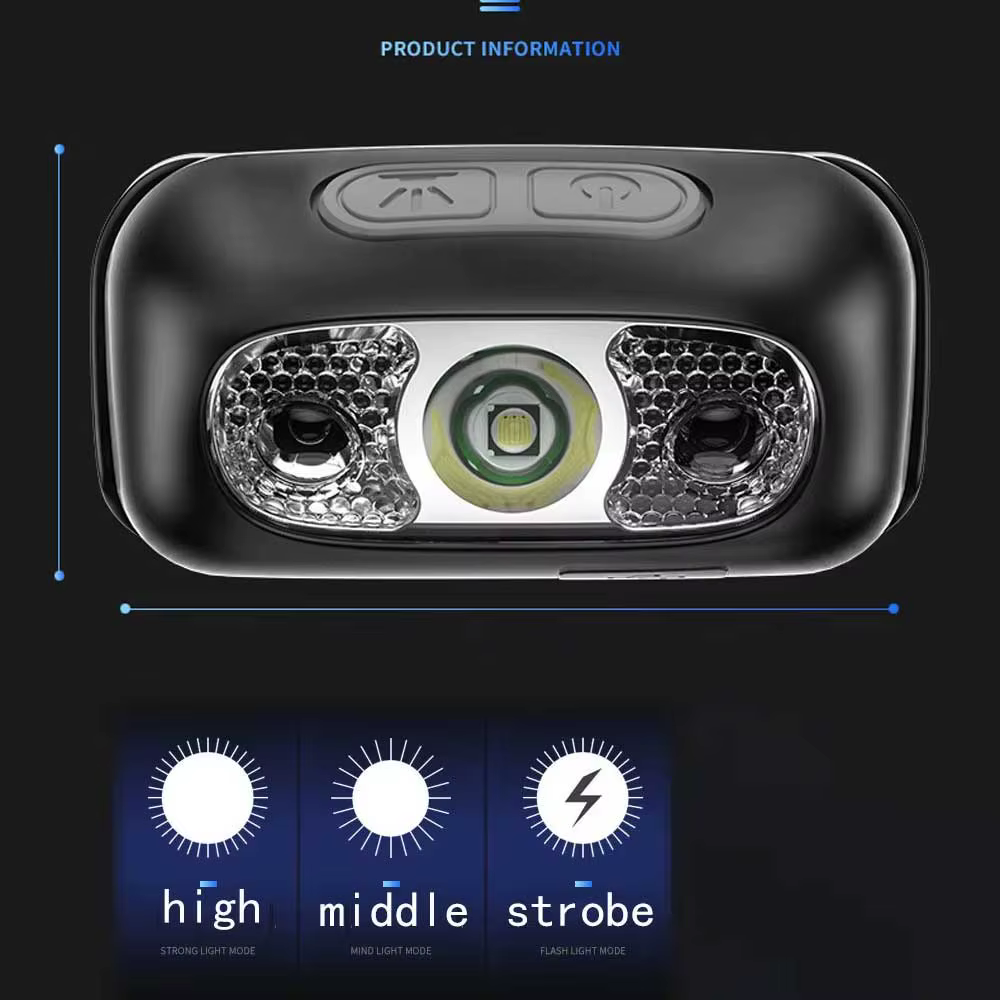 500 Lumen USB Rechargeable phare capteur de mouvement LED lumineuse en cours d'exécution pêche Flash lampe frontale
