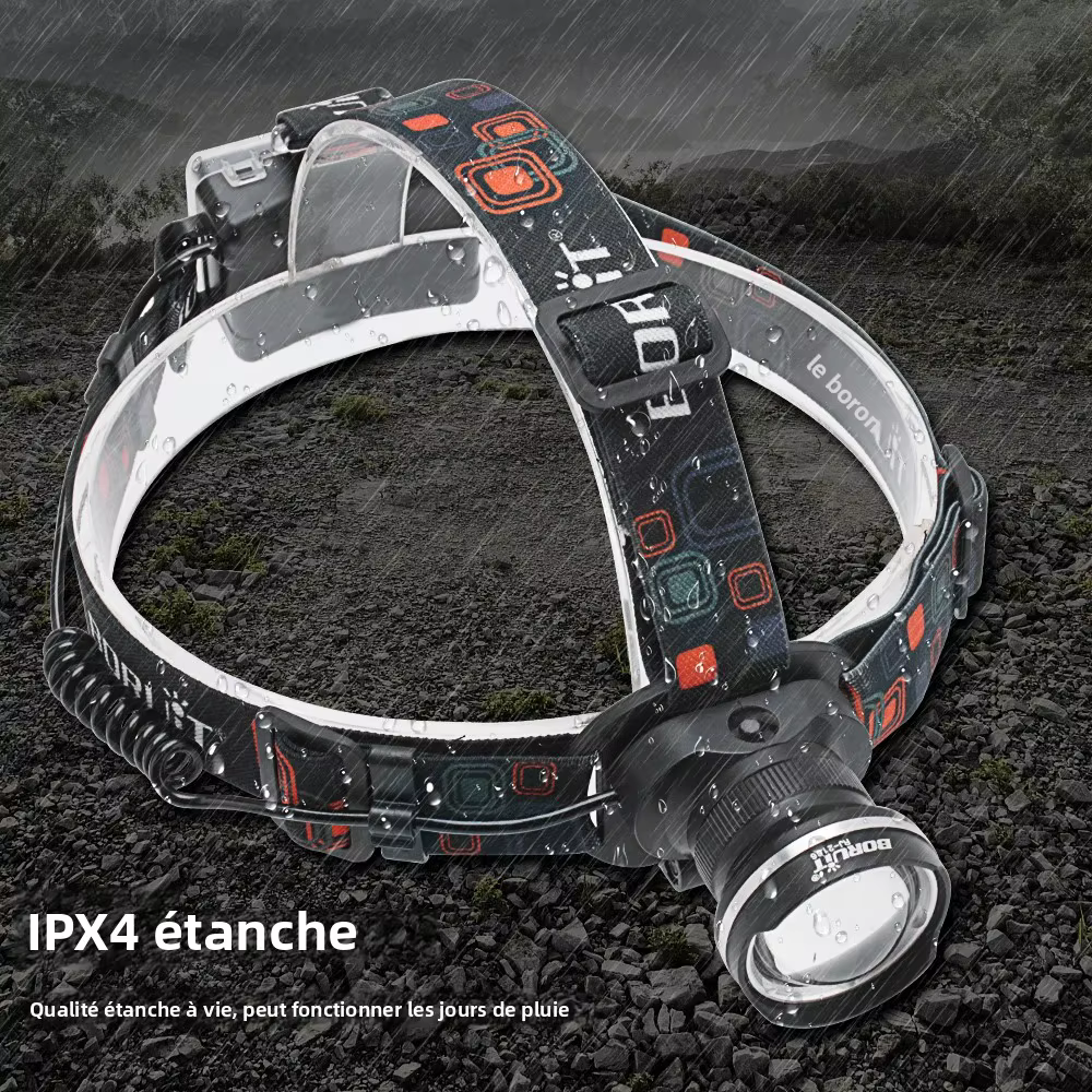 BOIRUiT RJ-2166 Zoom LED phare 1000LM puissant