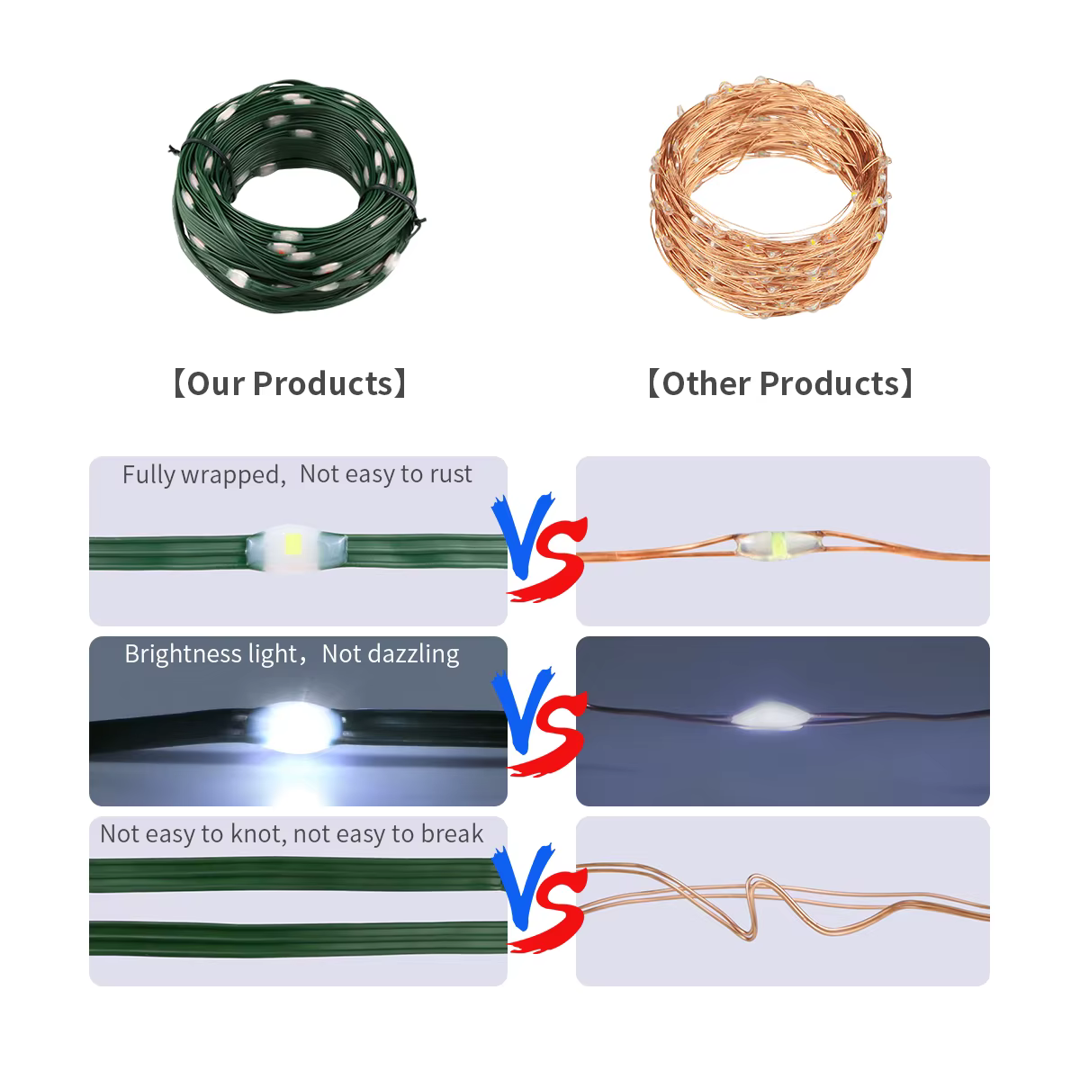 Lampe solaire d'extérieur à LED