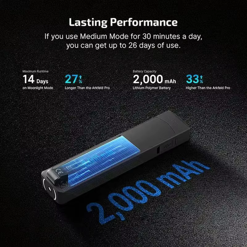 Lampe torche OLIGHT ArkPro Ultra EDC