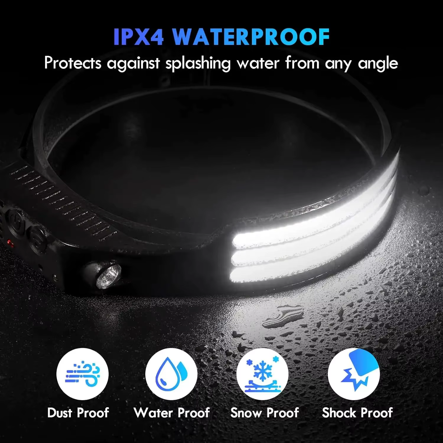 Lampe frontale à induction LED COB rechargeable par USB