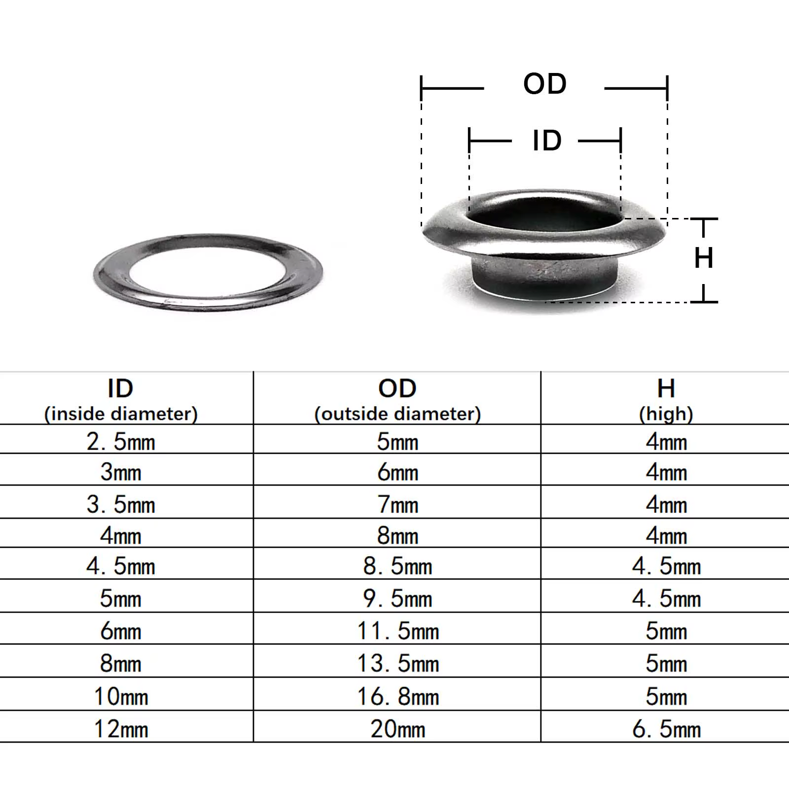 100 ensembles 2.5mm à 12mm pistolet noir oeillet de haute qualité avec rondelle œillet anneau trou d'air Rivet pour sac en cuir chaussures bouchon de ceinture