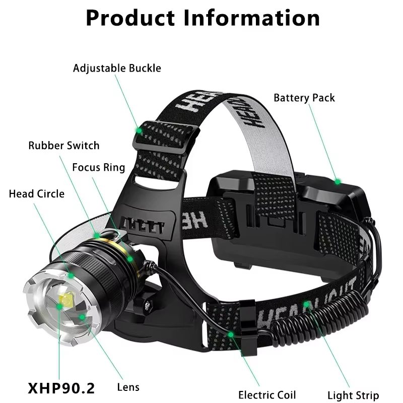 Led Super puissant phare Rechargeable lampe de poche haute puissance