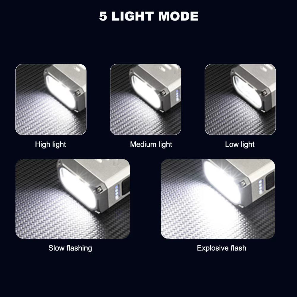 Asafee 13000LM lumière LED lampe de poche EDC 60W puissance brûlante feuille lampe torche Rechargeable lanterne étanche 10000mAh batterie travail