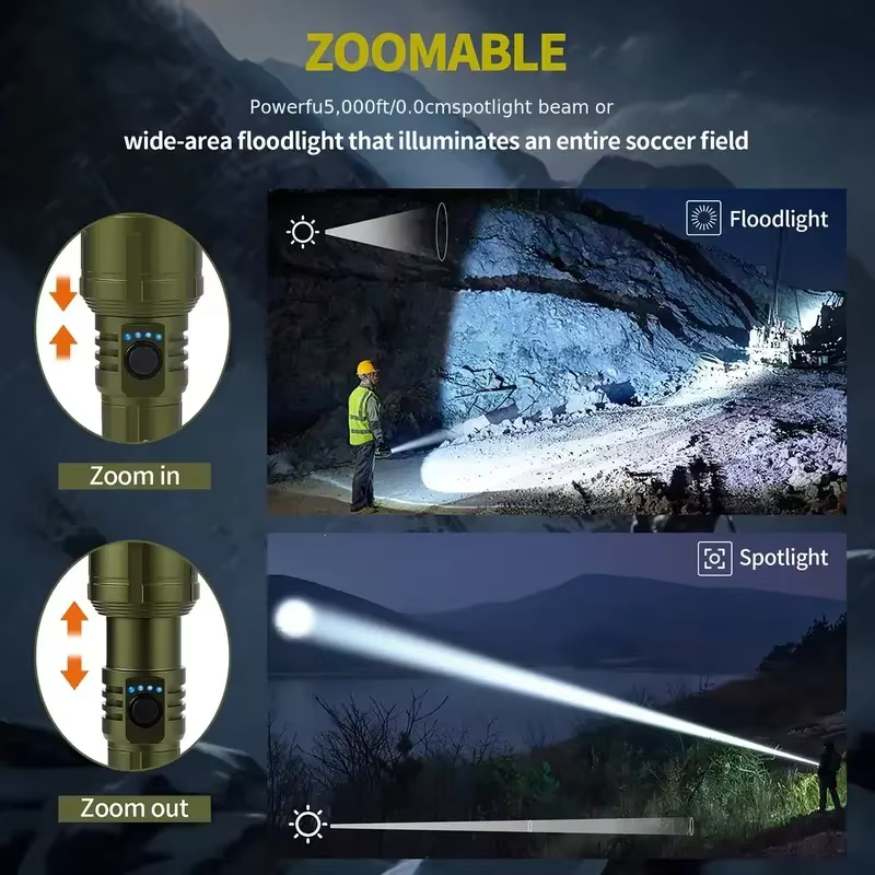 Lampe de poche Ultra puissante