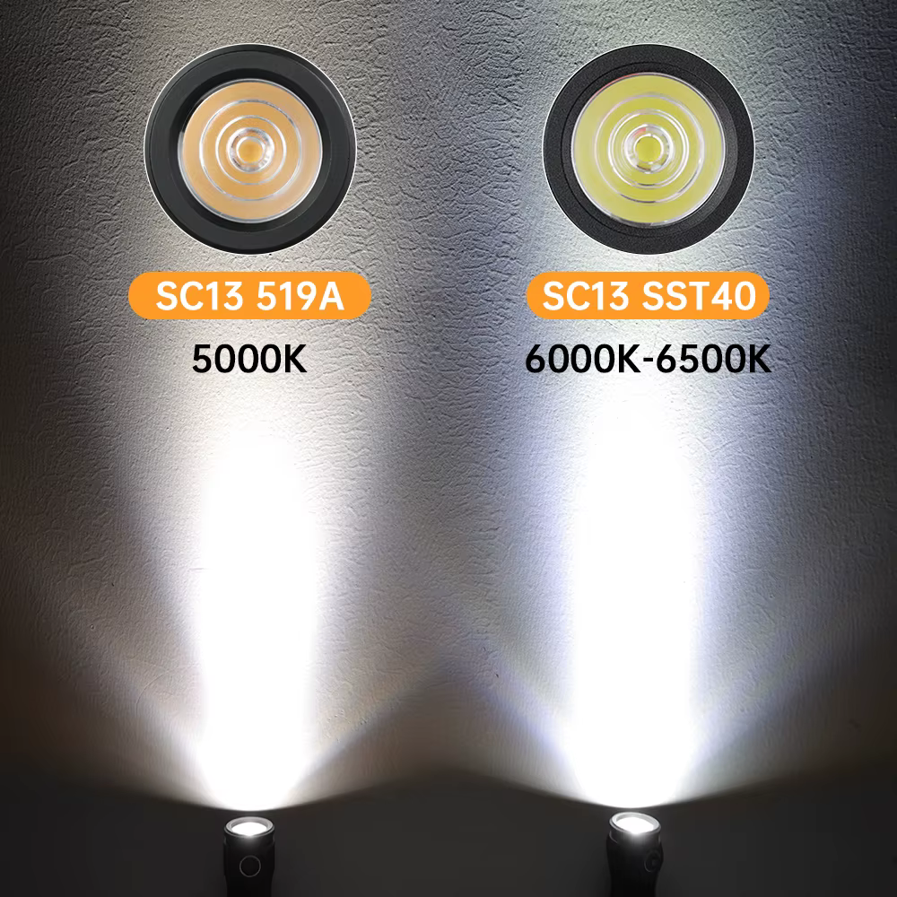 Lampes de poche tactiques SOFIRN SC13 1300lm rechargeables 18350 6000K Noir Vert Porte-clés 519A/SST40 LED Mini lampe torche d'urgence