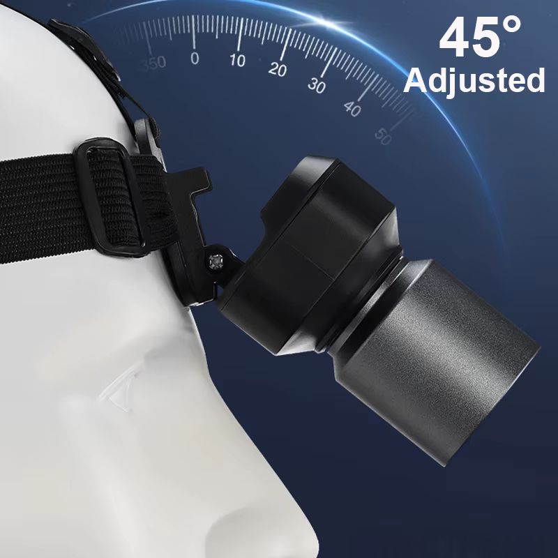 Lampe frontale Rechargeable Super lumineuse avec capteur de mouvement