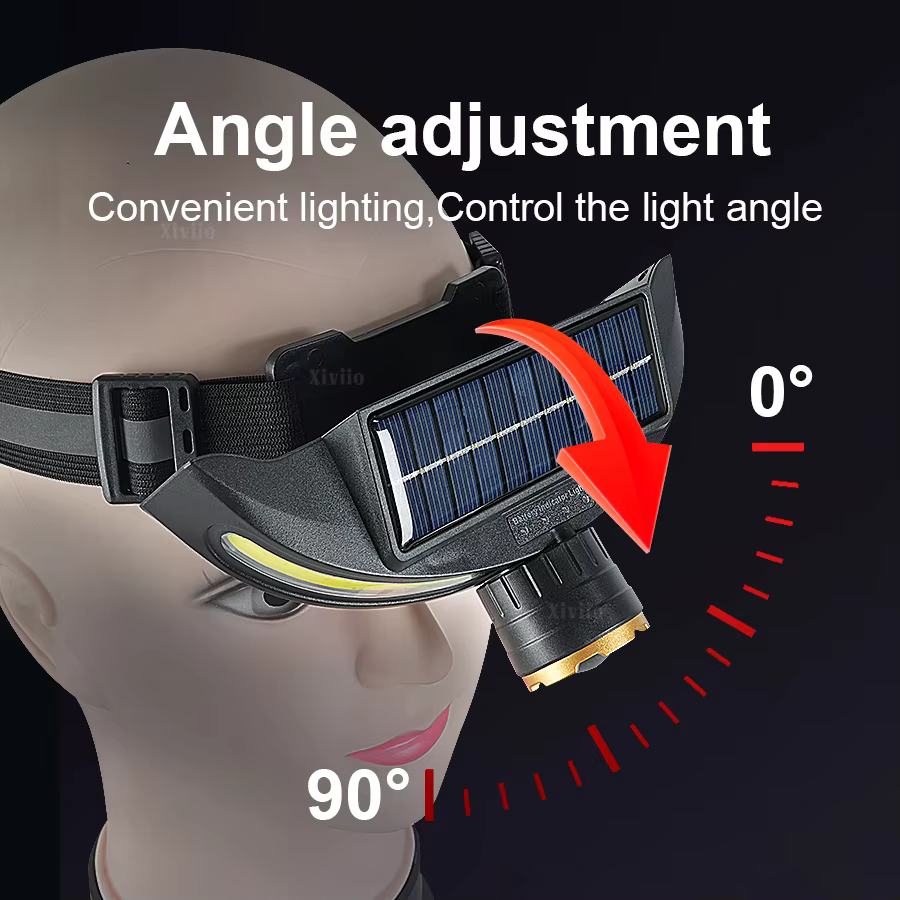 Lampe frontale solaire puissante LED