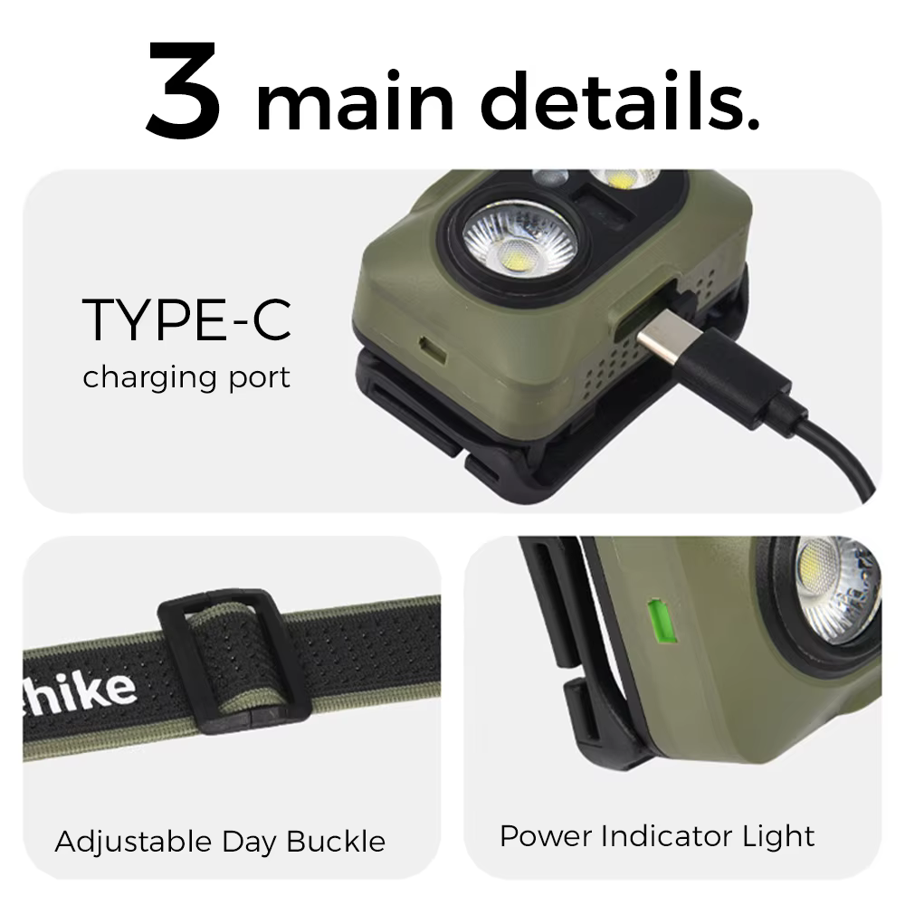 Naturehike Star Island Max lampe frontale Camping en plein air randonnée pêche escalade capteur étanche Rechargeable Super lumineux phare
