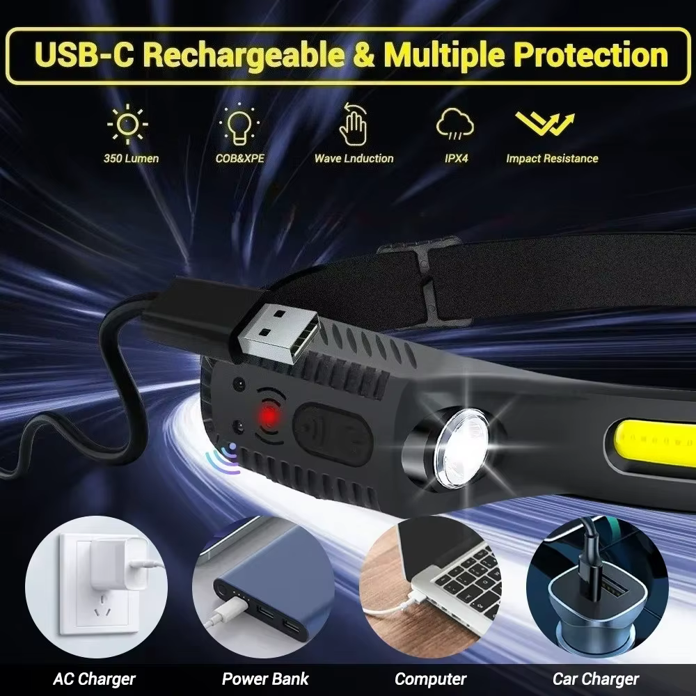 Lampe frontale LED COB à induction