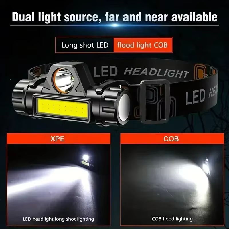 Lampe frontale LED de pêche Rechargeable