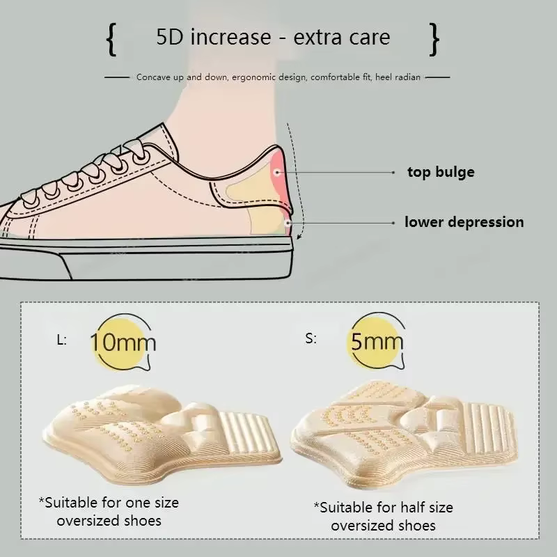 Autocollants de protection de talons