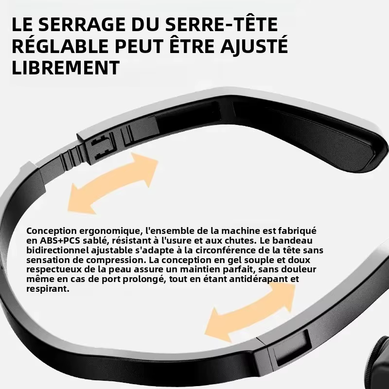 Lampe frontale à clipser sur l'oreille – Lampe frontale LED lumineuse