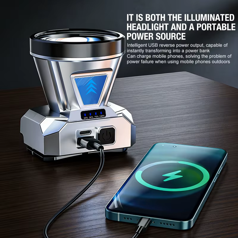 Lampe frontale ultra-lumineuse rechargeable à forte luminosité
