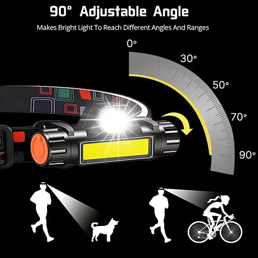 Lampe frontale LED COB Rechargeable
