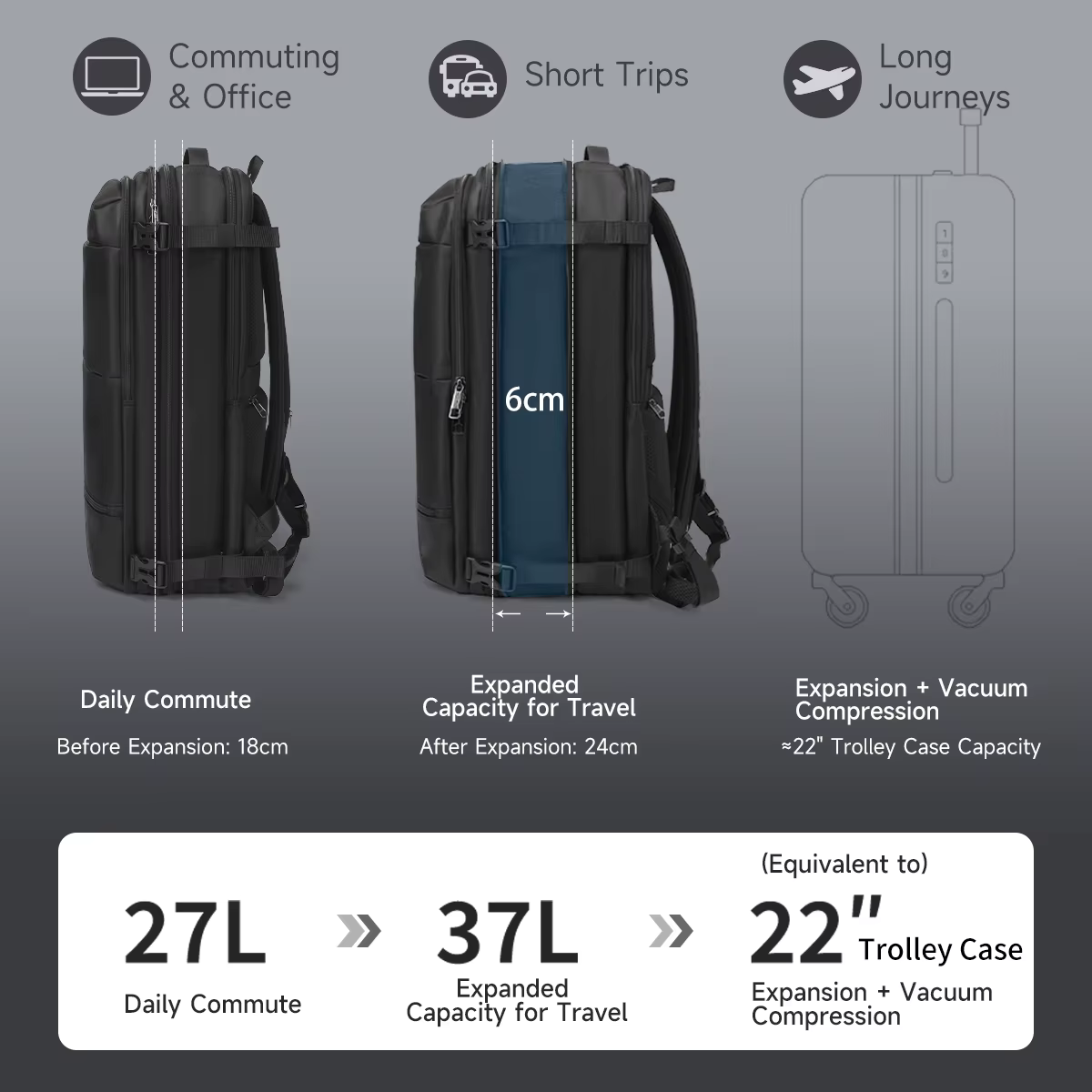 Sac à dos de compression sous vide Tigernu pour hommes et femmes