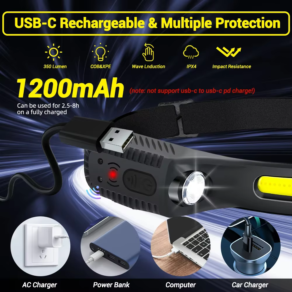 Lampe frontale LED rechargeable USB avec capteur XPE+COB